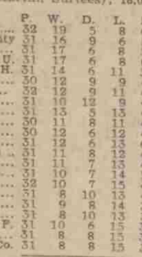 🟩 12 Apr 2025, Villa 3-0 Southampton, St Mary's TBL.png