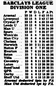 🟩 12 Apr 2025, Villa 3-0 Southampton, St Mary's TBL.png