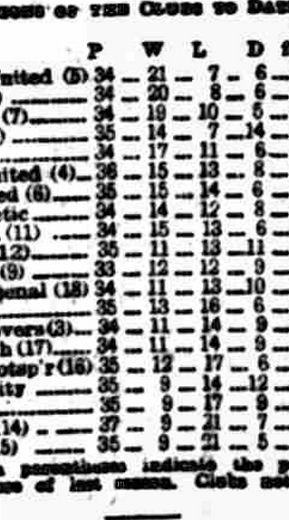 🟩 12 Apr 2025, Villa 3-0 Southampton, St Mary's TBL.png