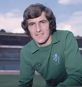 Aston Villa player image