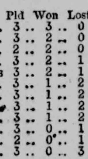 🟩 12 Apr 2025, Villa 3-0 Southampton, St Mary's TBL.png