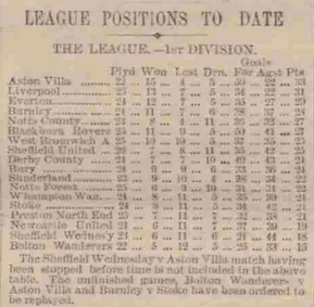 🟩 12 Apr 2025, Villa 3-0 Southampton, St Mary's TBL.png