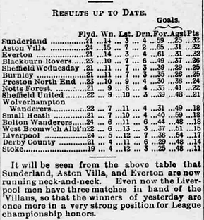 🟩 12 Apr 2025, Villa 3-0 Southampton, St Mary's TBL.png