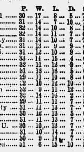 ๐ฉ 12 Apr 2025, Villa 3-0 Southampton, St Mary's TBL.png