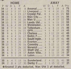 2021-22 Matchweek 38.jpg