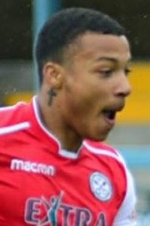 Aston Villa player image