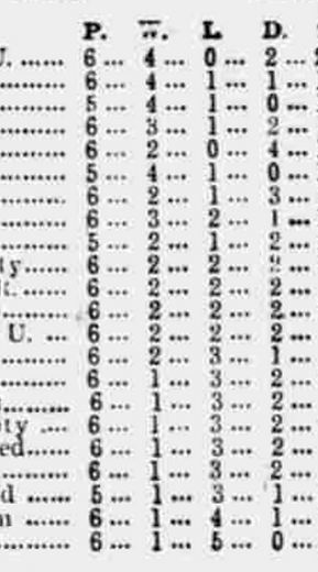 ๐ฉ 12 Apr 2025, Villa 3-0 Southampton, St Mary's TBL.png