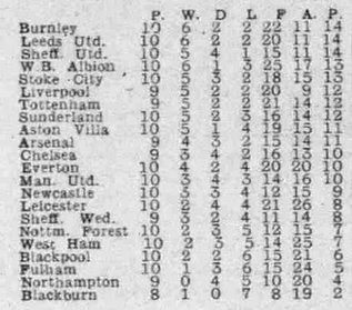 🟩 12 Apr 2025, Villa 3-0 Southampton, St Mary's TBL.png