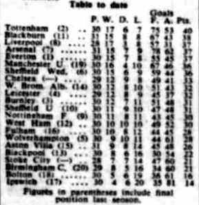 🟩 12 Apr 2025, Villa 3-0 Southampton, St Mary's TBL.png