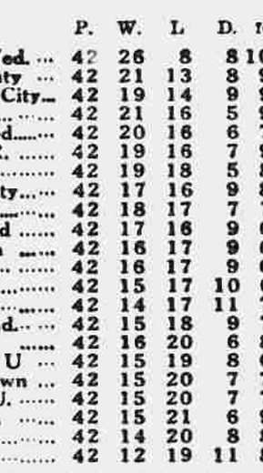 ๐ฉ 12 Apr 2025, Villa 3-0 Southampton, St Mary's TBL.png