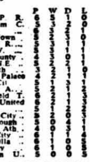 ๐ฉ 12 Apr 2025, Villa 3-0 Southampton, St Mary's TBL.png