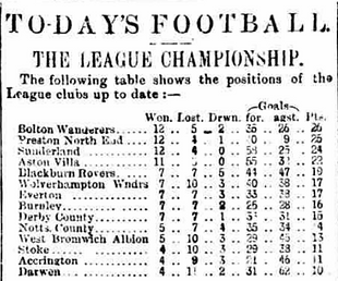 🟩 12 Apr 2025, Villa 3-0 Southampton, St Mary's TBL.png