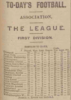 2021-22 Matchweek 38.jpg