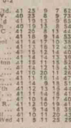 ๐ฉ 12 Apr 2025, Villa 3-0 Southampton, St Mary's TBL.png