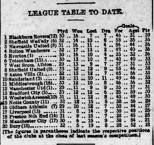 🟩 12 Apr 2025, Villa 3-0 Southampton, St Mary's TBL.png