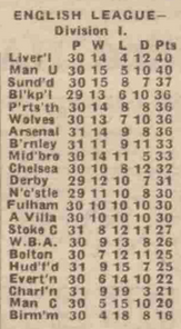 🟩 12 Apr 2025, Villa 3-0 Southampton, St Mary's TBL.png