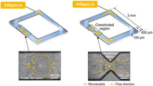 Mitsubishi Electric Uses Microbubbles to Drive Liquid Flow