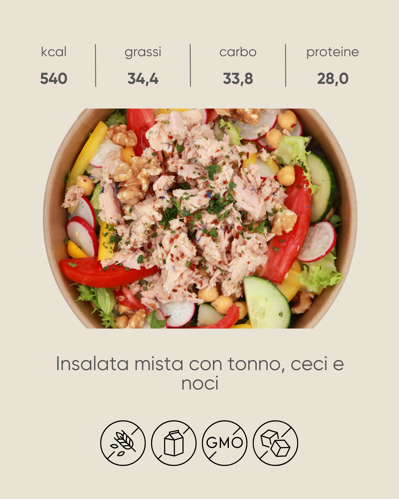 Insalata mista con tonno, ceci e noci