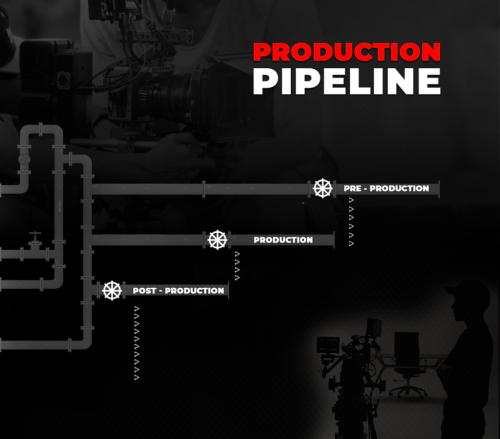 New Production Pipeline Page (1).png