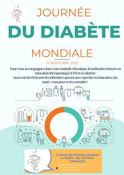 Journée mondiale du diabète .jpeg