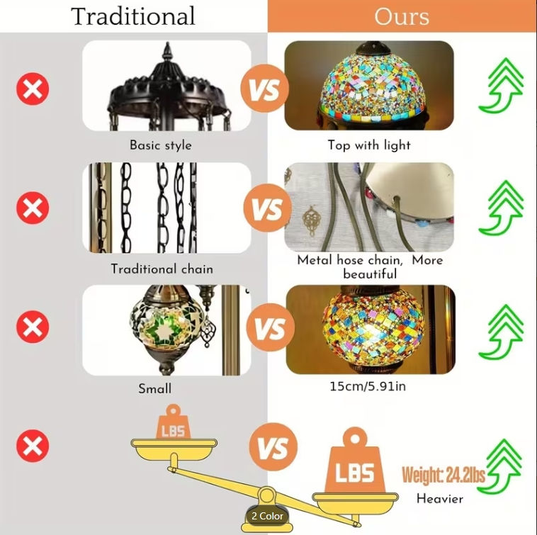 Thumbnail: Turkish Moroccan Mosaic Tiffany Style Stained Glass Table Lamp