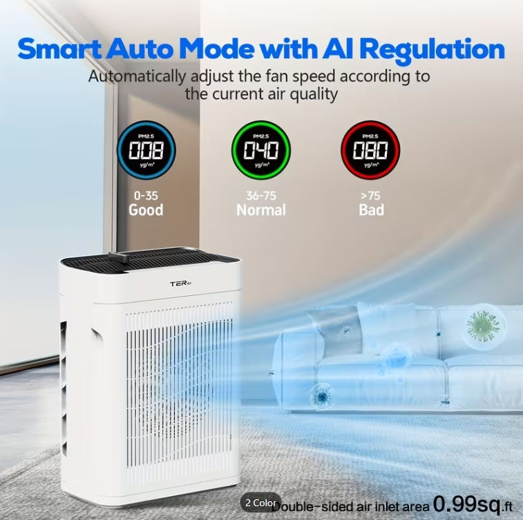 Miniatura: Home Air Purifier for Large Rooms up to 1295 Sq. Ft. 2X Purification & 360° flow
