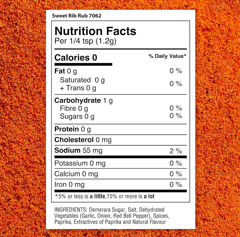 Thumbnail: Sweet Rib Rub for Smoking - BBQ Rub Seasoning - Shaker 3 Pack