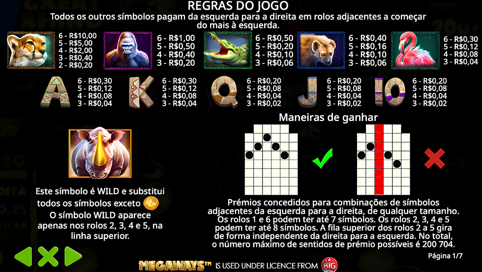 Tabela de pagamento de Great Rhino Megaways