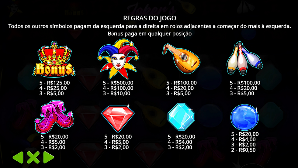 Tabela de pagamento de Joker's Jewels