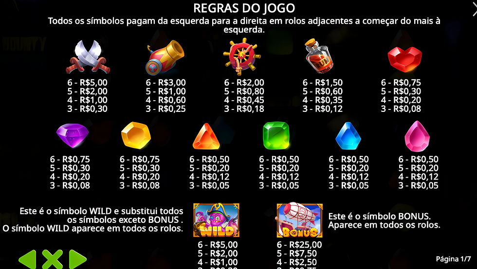 Tabela de pagamento do jogo Sky Bounty