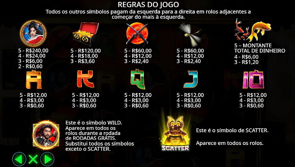Tabela de pagamento de Samurai Code