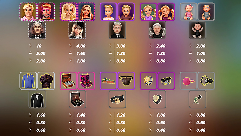 Tabela de pagamento de Kenneth Must Die
