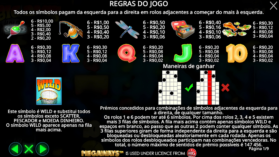 Tabela de pagamento do jogo Big Bass Hold and Spinner Megaways