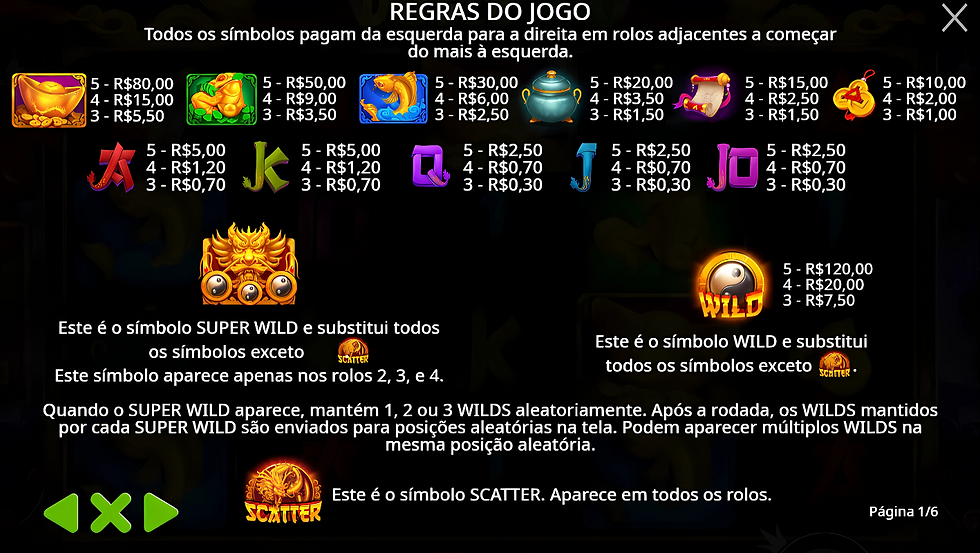 Tabela de pagamento de Dragon Hero