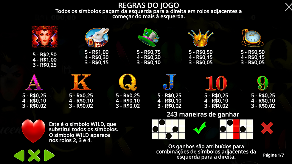 Tabela de pagamento de Queenie