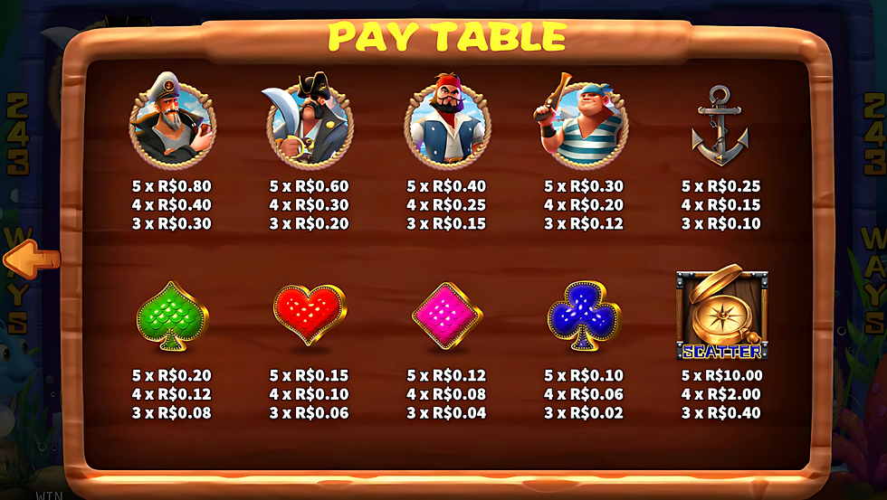 Tabela de pagamento de Enchantress Area