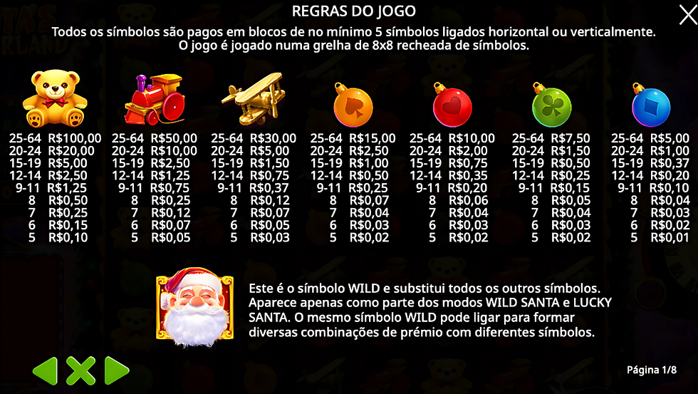 Tabela de pagamento de Santa’s Wonderland