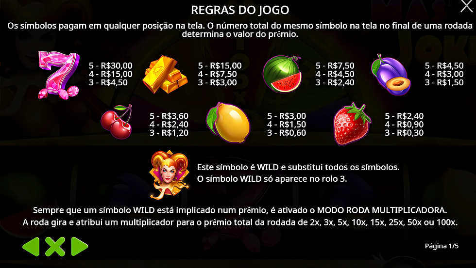 Tabela de pagamento do jogo Master Joker