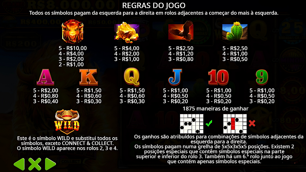 Tabela de pagamento de Fire Stampede