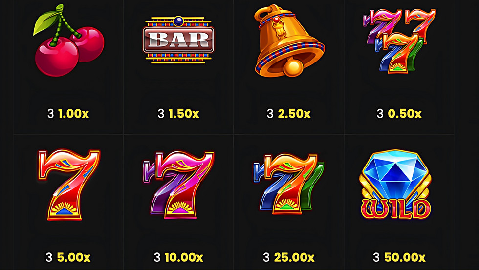 Tabela de pagamento de Golden Suns - Chain Collect
