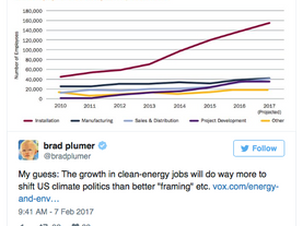 Electrek green energy brief: 67% of new electricity in US from clean sources, Fraunhofer’s new panel