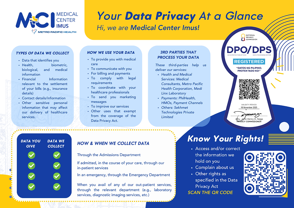 2025 OFFICIAL DATA PRIVACY FILE.png