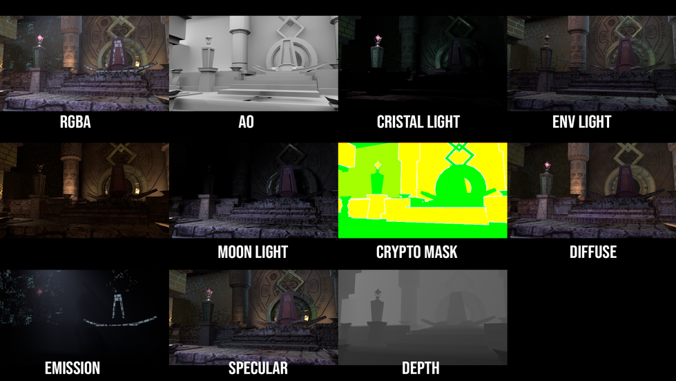 Environment Compositing Layers