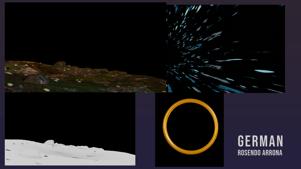 Environment layers compositing