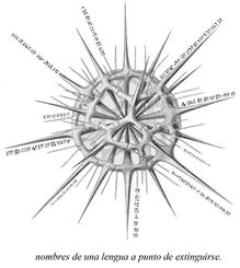 "Sílithus": poemas distópicos contra el apocalipsis