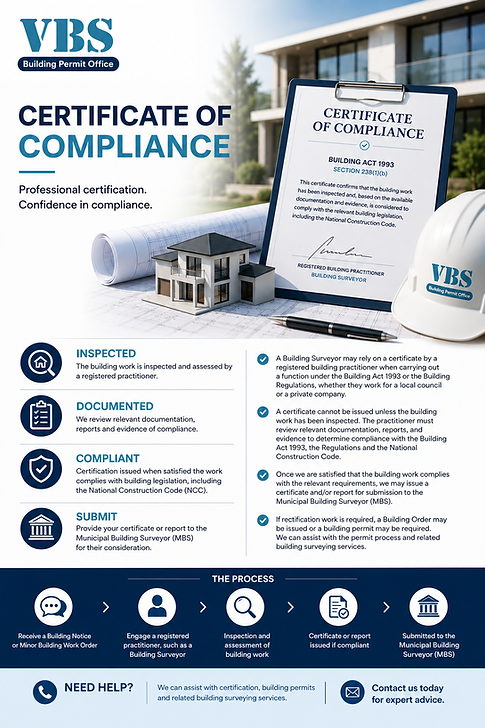 Victorian Building Surveyors for Building notice and unauthorised building work certificate