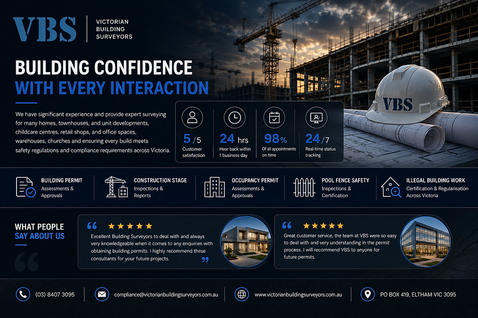 Best Building Surveyor I Building Notice I Building Order I Illigal Building Work I Victor