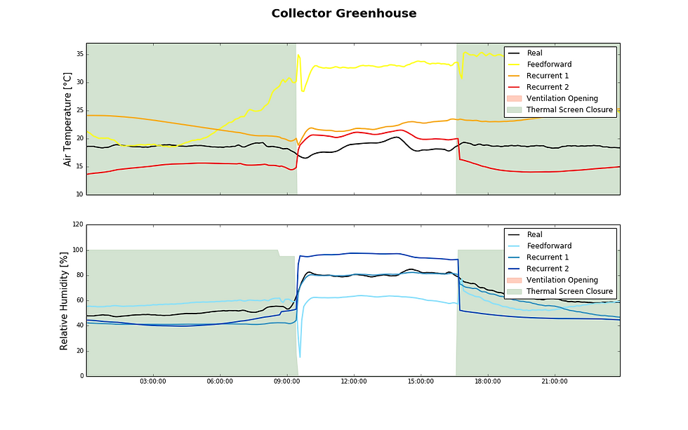 collector_04-08-13.png