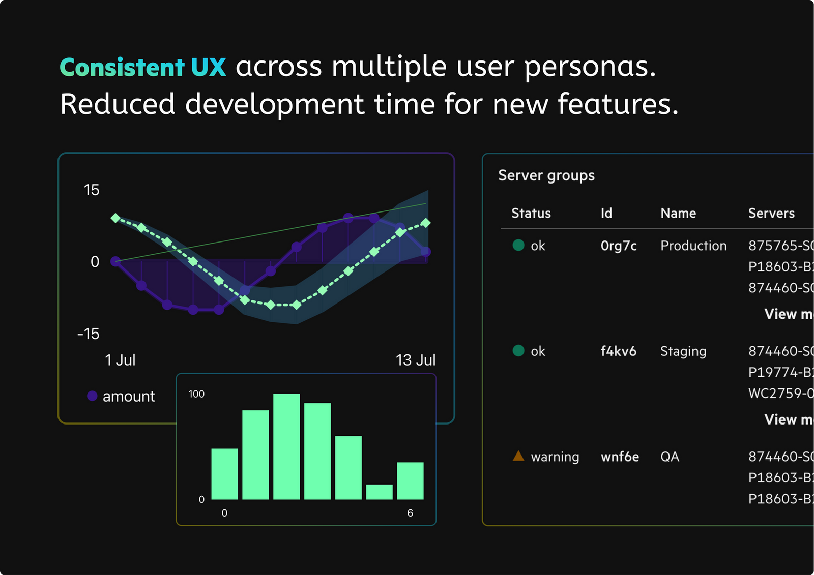 AI-Assisted Transparency UI Exploration