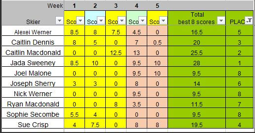 Score card.JPG